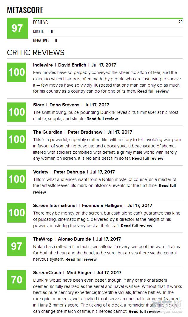 敦刻尔克,电影,口碑,烂番茄,爽赞网