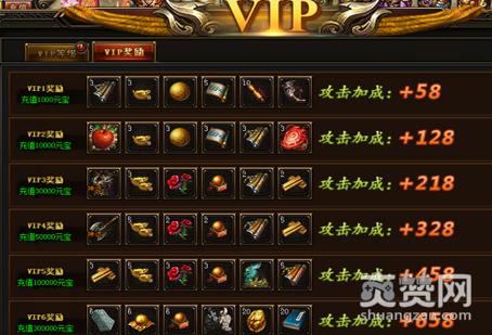 全职战神,爽赞网,VIP特权