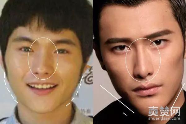 郭敬明骚扰男作家,整容,爽赞网