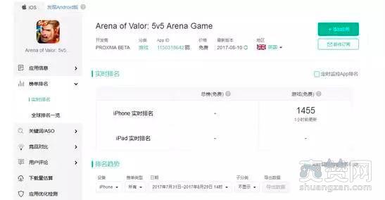 王者荣耀,海外版,外服,爽赞网