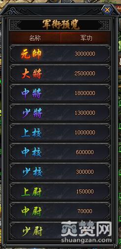 梁山传奇,爽赞网,军衔系统