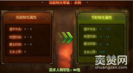 烈火封神,爽赞网,华丽转生