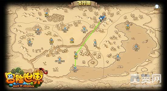 冒险世界OL,爽赞网,热气球飞行,传送