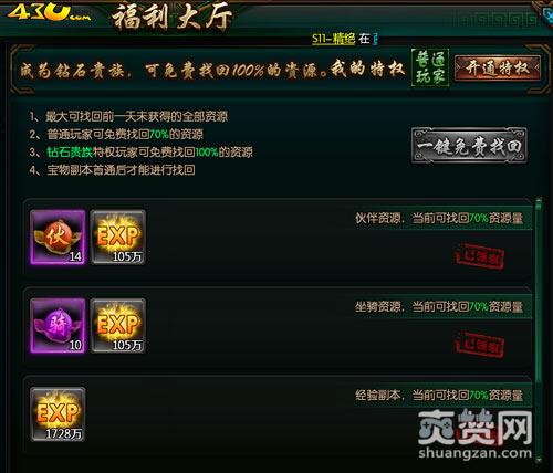 摸金校尉,爽赞网,贵族特权